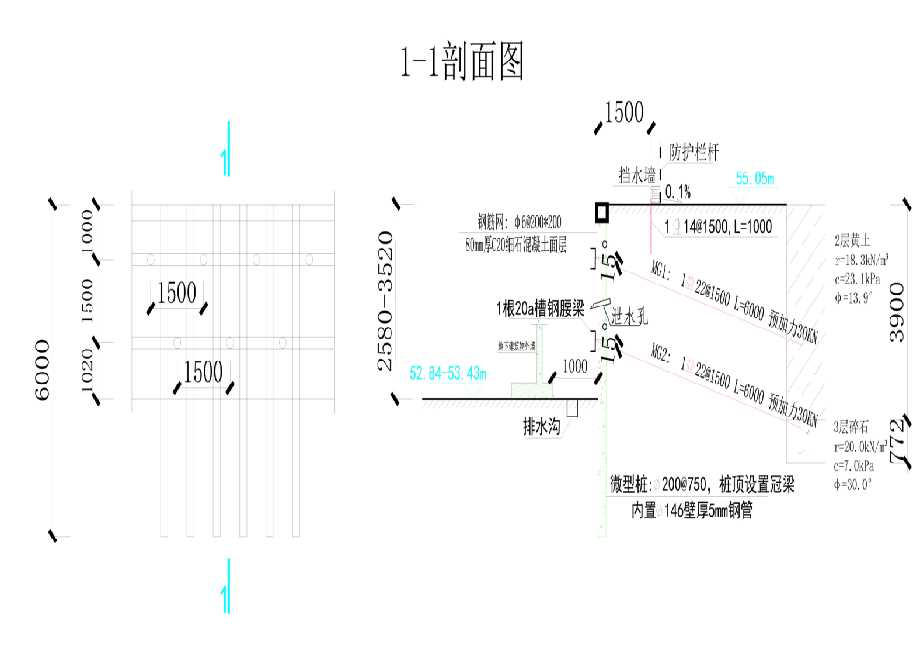 商丘睢阳区工程设计